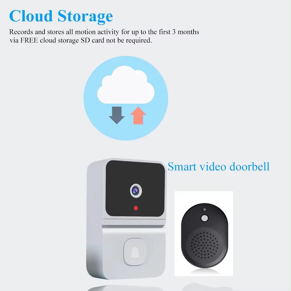 Smart Mini Door Bell