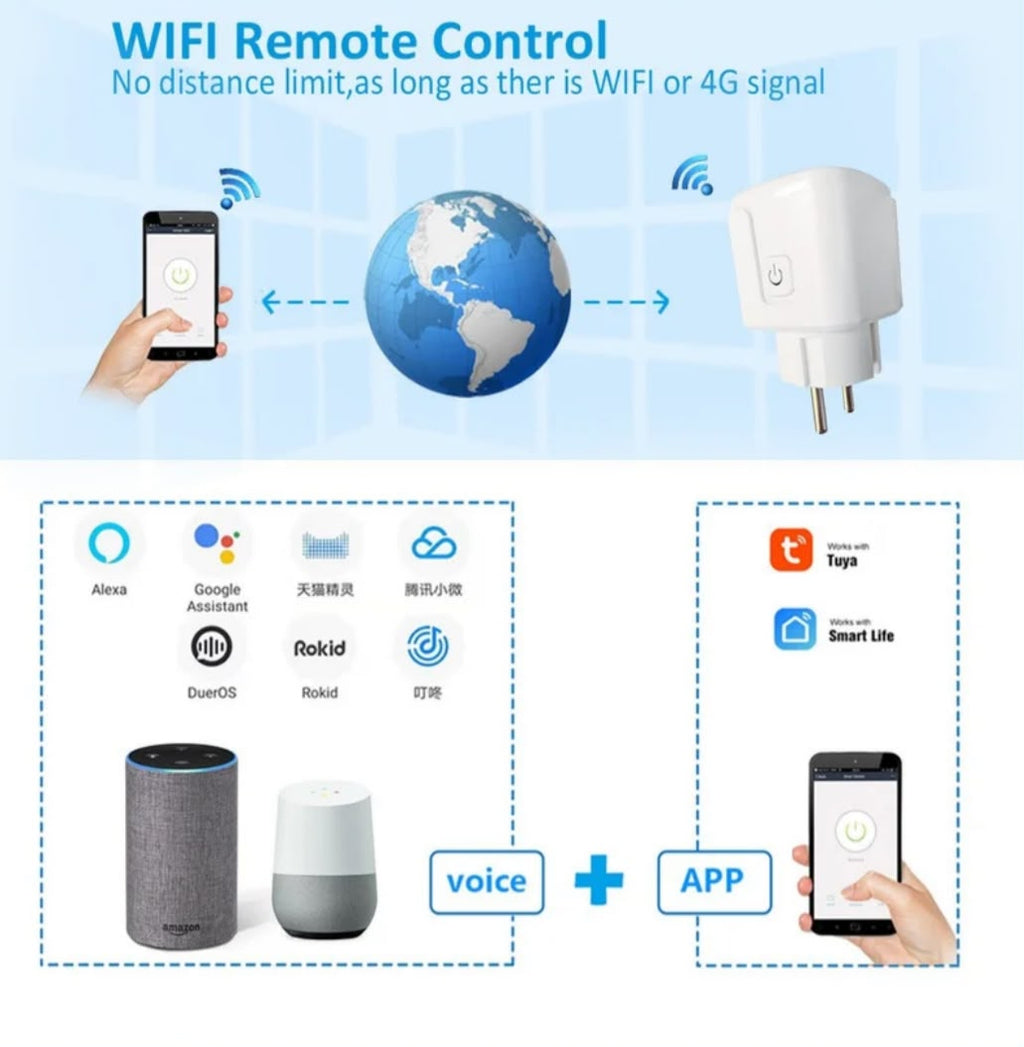 Smart Plug- Tuya Smart Life