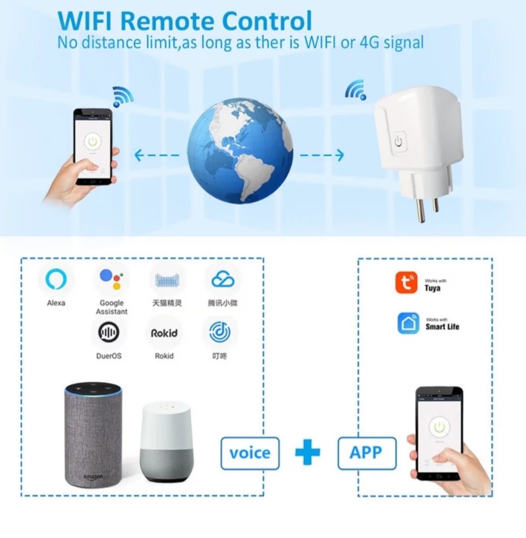 Smart Plug- Tuya Smart Life