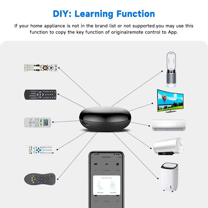 Tuya Smart Life Infrared Connection & Smart Linkage